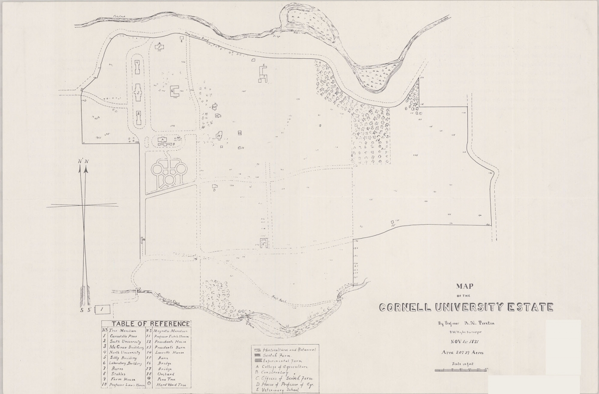 Map of the Cornell University Estate 1871